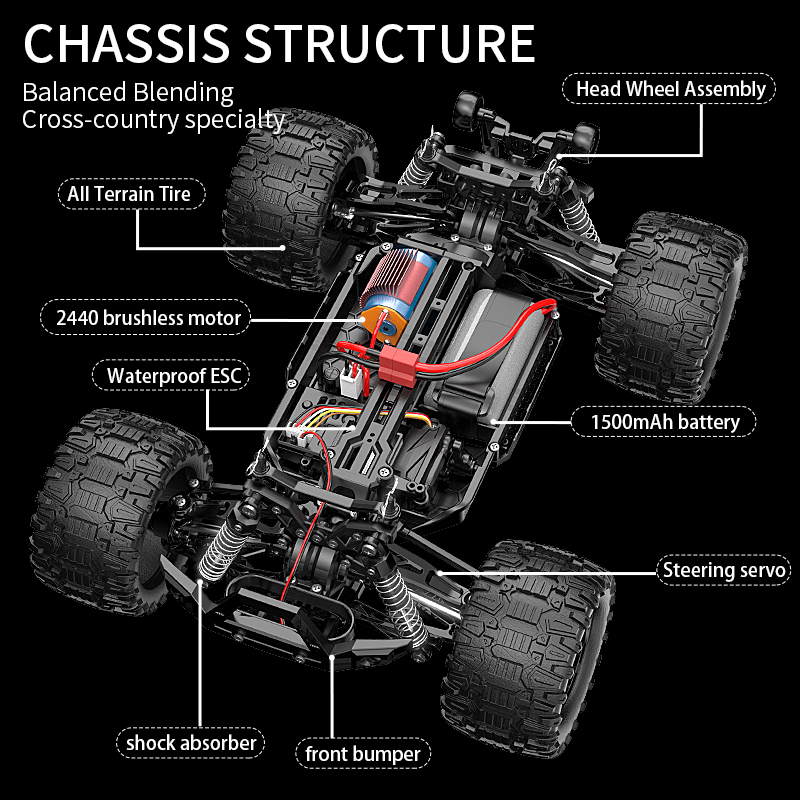 KF18 1:14 4WD RC Car Off-Road  - đánh giá và giá Rc Hobby Workbench