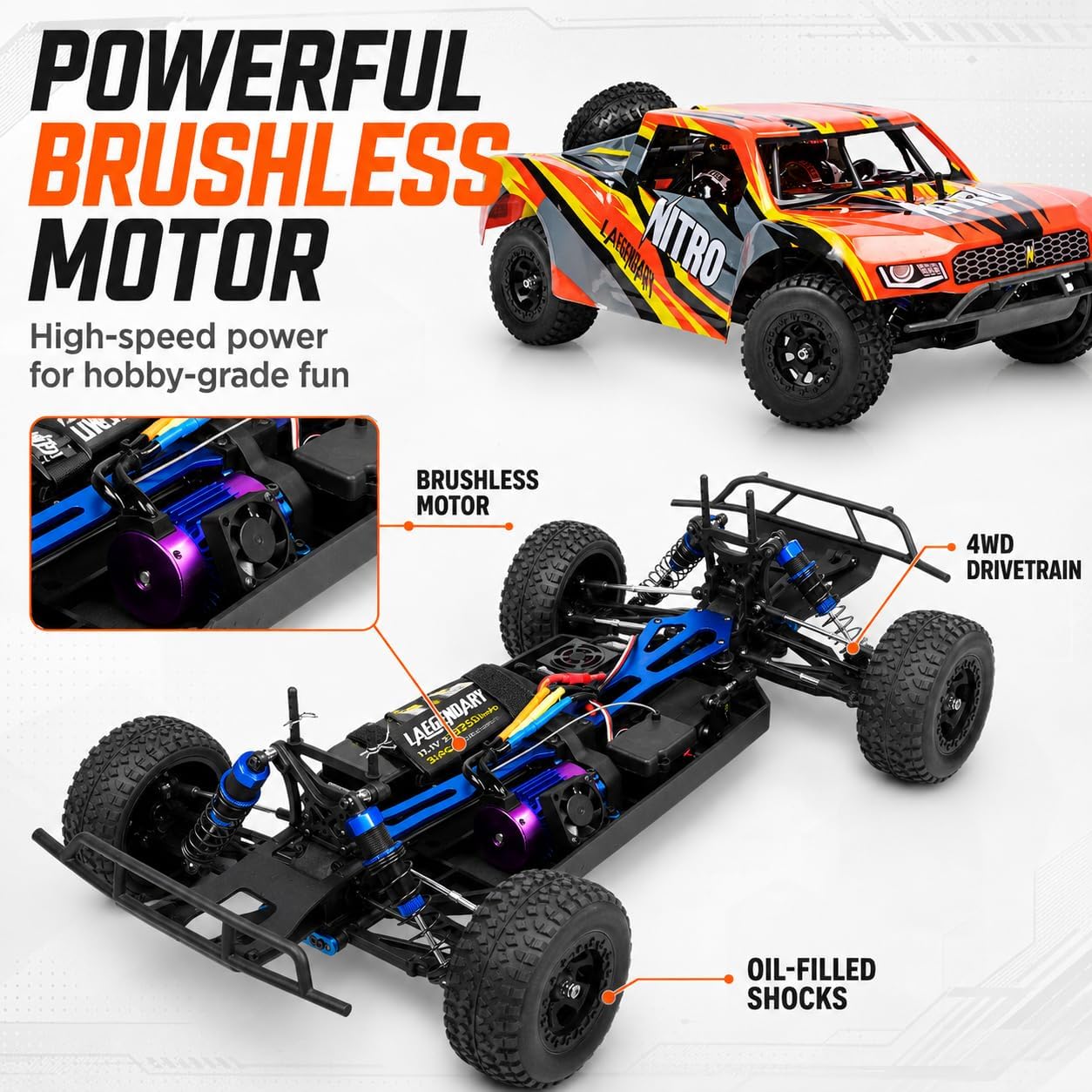 All-Wheel Drive 2.4GHz Short C - đánh giá và giá Rc Roc Hobby